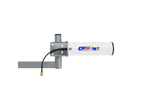 2.4 GHz Richtantennen