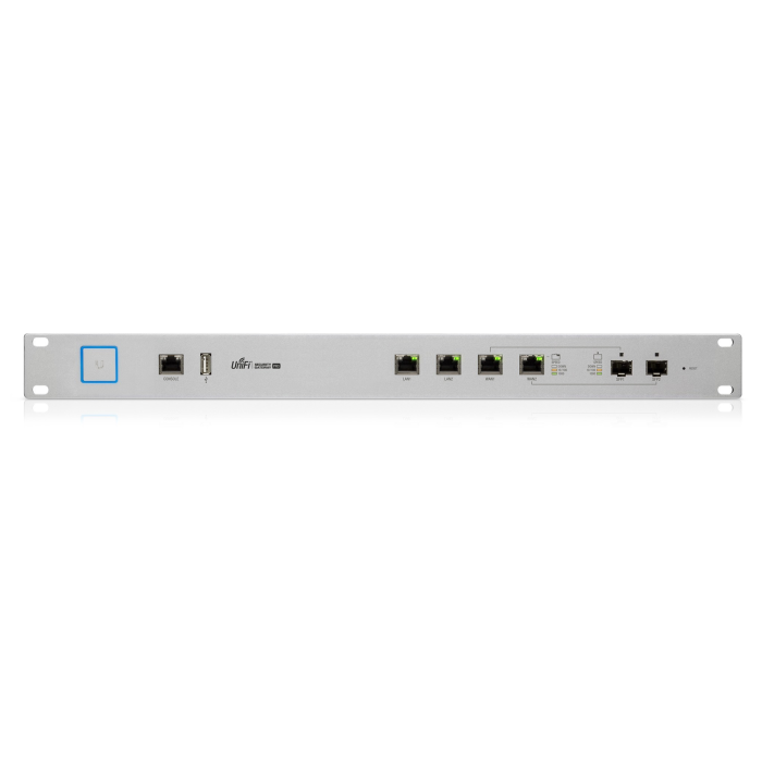Ubiquiti UniFi Security Gateway PRO in einem 19 Zoll, 1HE Gehäuse