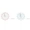 Abstrahlungsdiagramm der Antenne