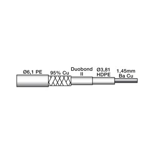 Technische Zeichnung des RF-240 Antennenkabels