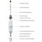 Omnidirectional antenna with a very robust housing according to IP66