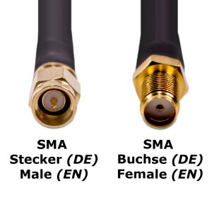 Antennenkabel Konfigurator | CNT-400, Ultra Low Loss, Wetterfest | Maßanfertigung