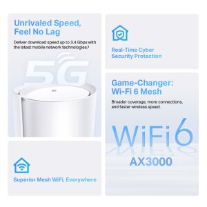 TP-Link Deco X50-5G mit HomeShield Sicherheit