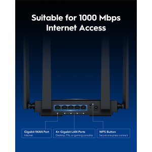 Cudy WR3600 for Fast Home Network