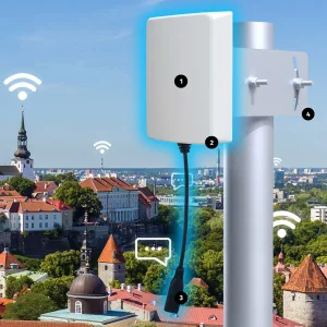 Outdoor WiFi Reichweitenverstärker Alfa AC600U in Gartenumgebung