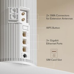 Cudy P4 5G Router - 3.4 Gigabit DL, 11ax / WiFi6, 3 x Gigabit LAN