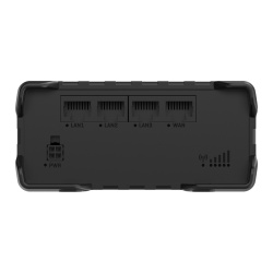 ethernet ports of RUT951 PoE+