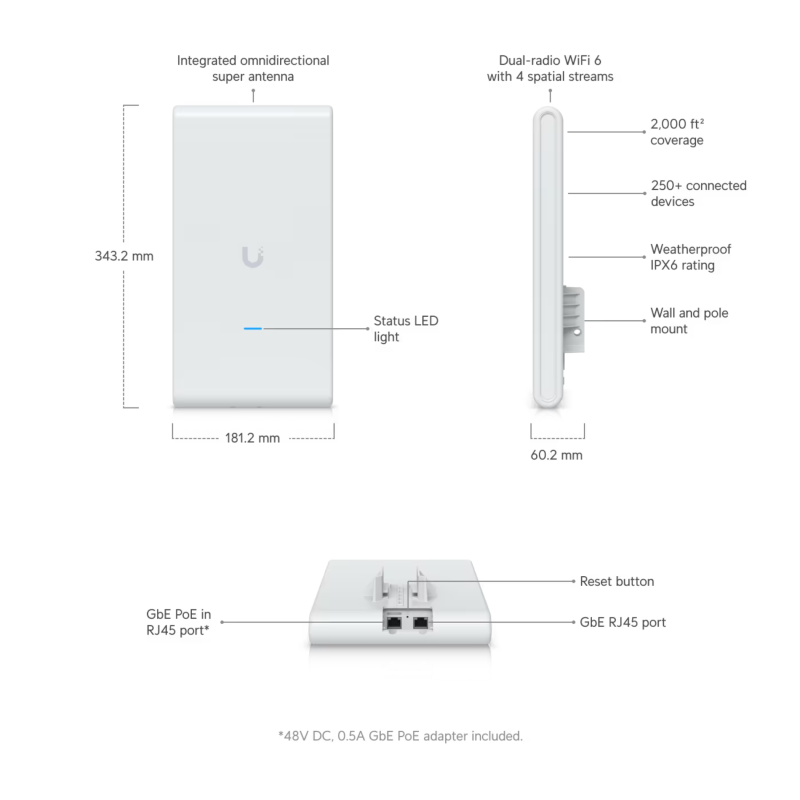 Ubiquiti Outdoor Access Point Range