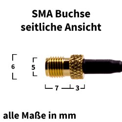 SMA female socket - side view