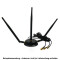 3x3 MIMO application with three WiFi rod antennas