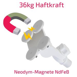 TravelConnector 3DKM - 3D Kipphalter, Magnetfuß, 1" UNS Außengewinde