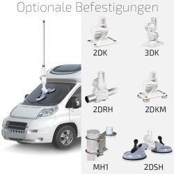 Anwendungsbeispiel mit 2DSH auf Fahrzeug-Scheibe