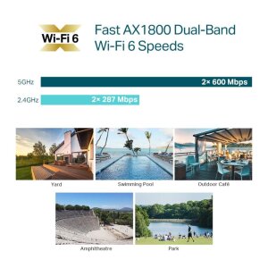 Omada Mesh Netzwerk für Outdoor-WLAN
