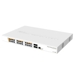 Side view of the Gigabit switch