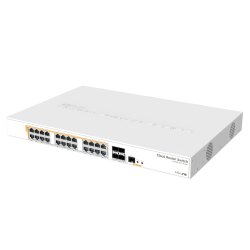 Seitliche Ansicht des Gigabit Switches