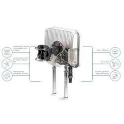 Complete view with description of the individual components