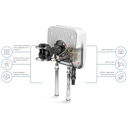 Detailed description of the A955M antenna