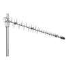 Poynting LPDA-92 Richtantenne