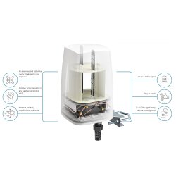 View with detailed description of the individual components of the A950S LTE antenna