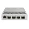 Vorderseite mit 4 SFP Ports und einem PoE-In Port