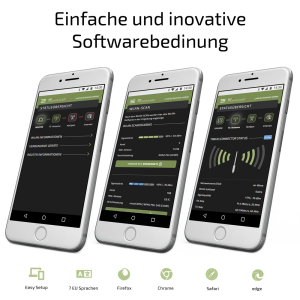 Ansicht der Software des Frontrunners VR400W