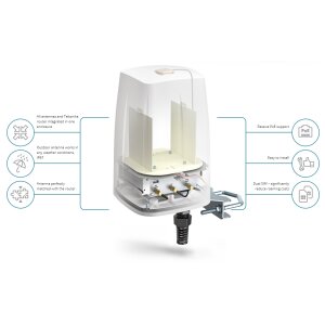 Detallierte Ansicht aller Komponenten mit Beschriftung