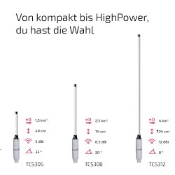 Beispielbild von 3 verschiedenen Travelconnector...