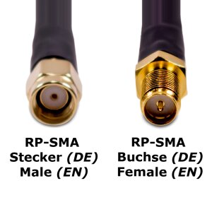 Antenna Cable Configurator | H-155 Twin / Dual, Weatherproof | Custom Made