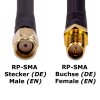 Antenna Cable Configurator | H-155 Twin / Dual, Weatherproof | Custom Made