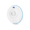 Kompletter Lieferumfang des Ubiquiti UBB-EU Sets: Zwei Bridge-Einheiten, PoE-Injektoren und Mastmontage-Zubehör.