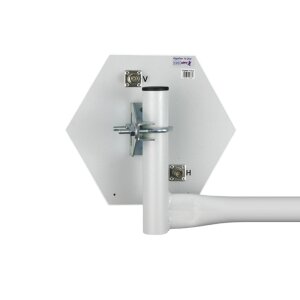 Ansicht der Rückseite mit 2 x N-Buchse