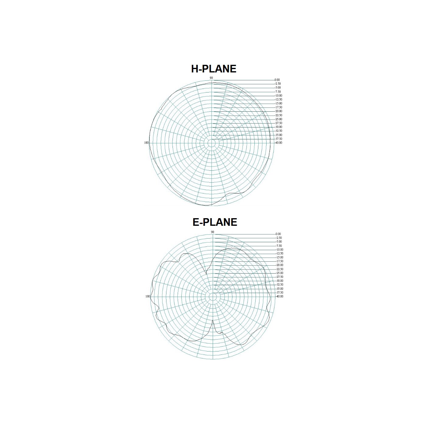 TELTONIKA FMB010 Fahrzeug GPS Tracker